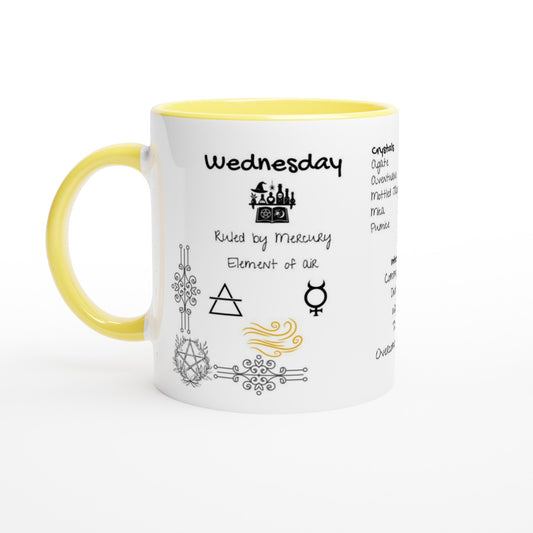 Witch's Accent Mug - Wednesday Brew