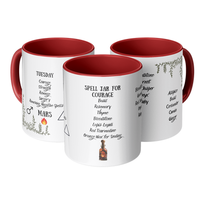 Witchs_Day_Mug_-_Tuesday_Spell_Jar_Mug_3pc_Triangle_Mockup.png